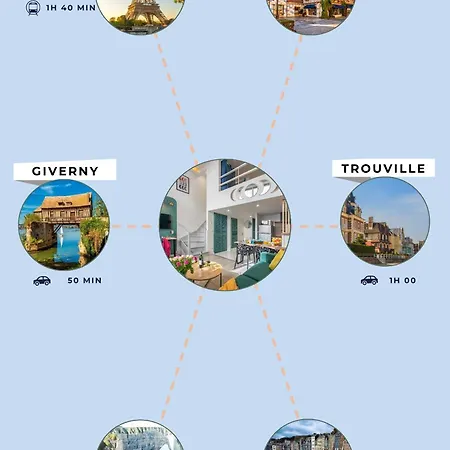 Calliopee By Kleidos - Magnifique Duplex, Gros Horloge